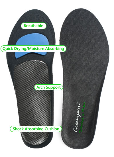 greenfeet insoles